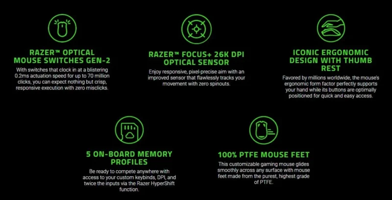 Razer Basilisk V3 - Souris Gaming 26K DPI RGB Chroma