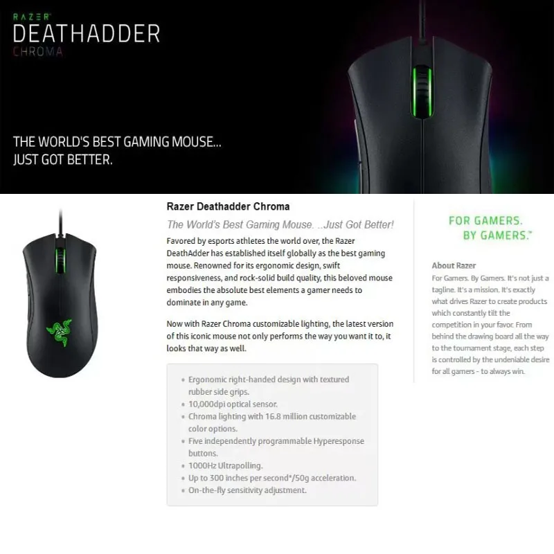 Razer Viper Standard Edition 6400DPI - Souris Gaming Filaire