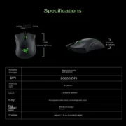 Razer Purgatory Viper Standard Edition - Souris Gaming 6400DPI