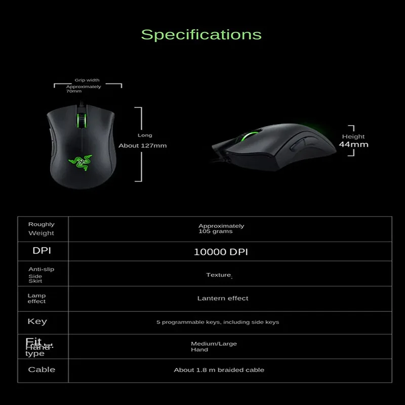 Razer Purgatory Viper Standard Edition - Souris Gaming 6400DPI