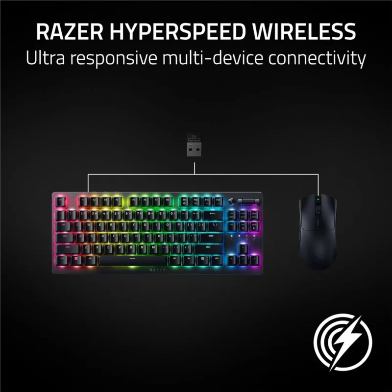Razer Viper V3 HyperSpeed - Souris Gaming Sans Fil
